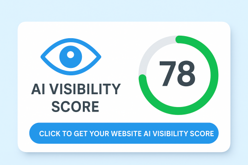 AI-SEO Visibility Score